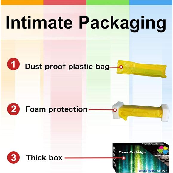 Green Toner Supply Drum Unit – Compatible Replacement for Dell E310dw, E514dw - Picture 4 of 5